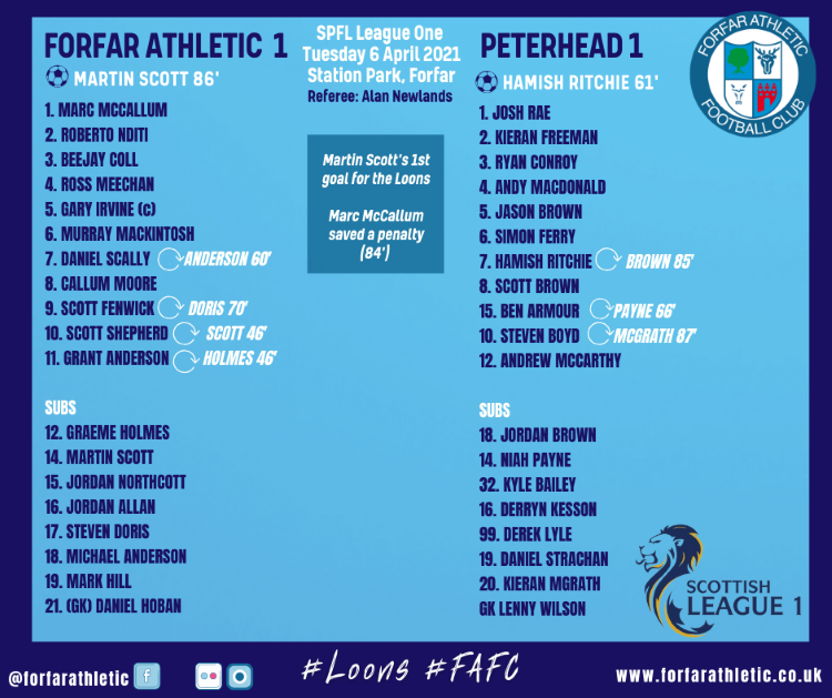 PFC 06.04.21 GRAPHIC